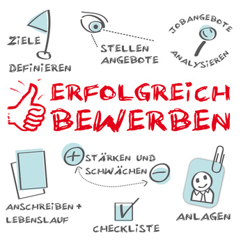 Tipps erfolgreiche Bewerbung